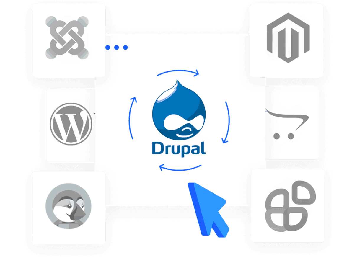 Drupal Hosting - What Is Drupal Hosting?