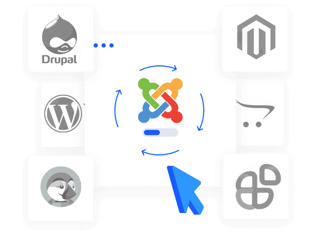 Joomla Hosting - What Is Joomla Hosting?