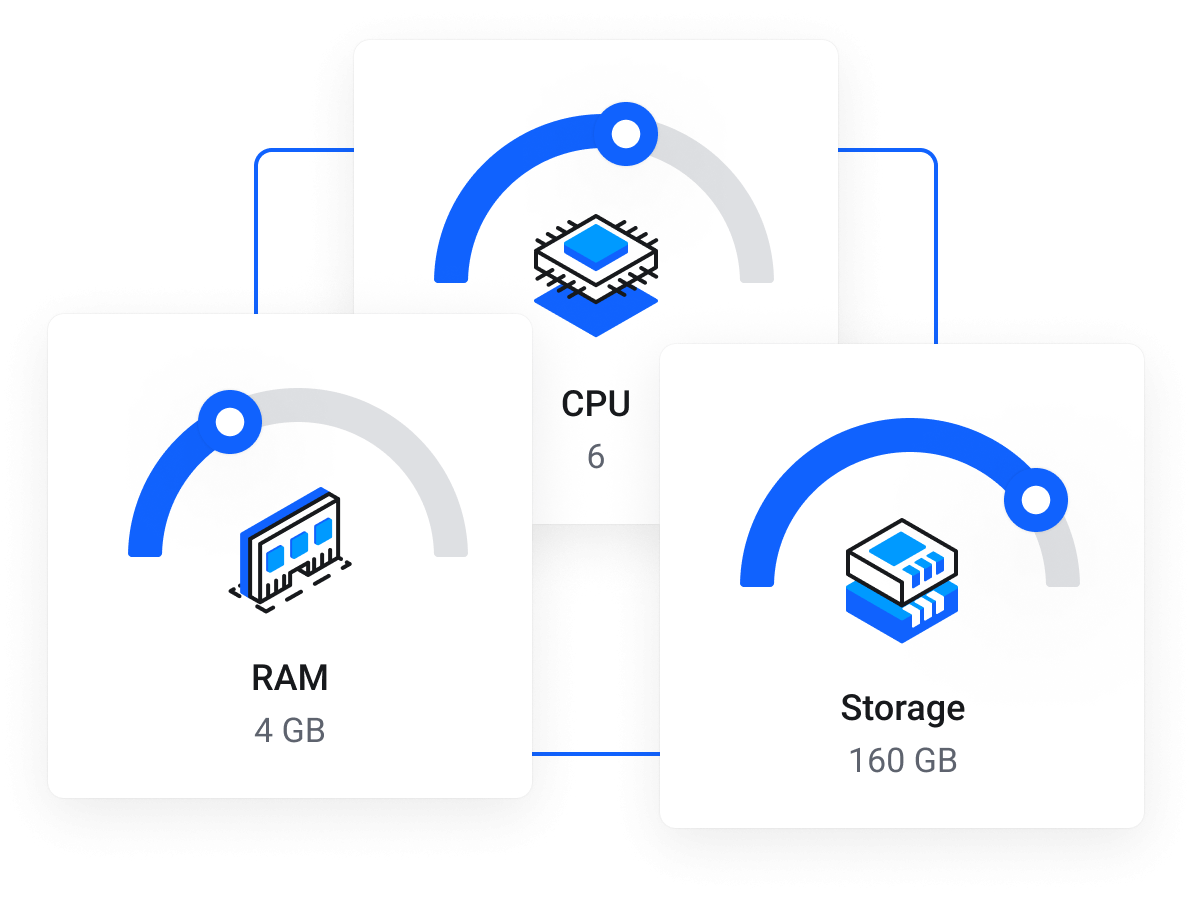 Web Hosting, Domain Names, WordPress & More - Customizable high-performance Dedicated Servers –  Now 12% off!